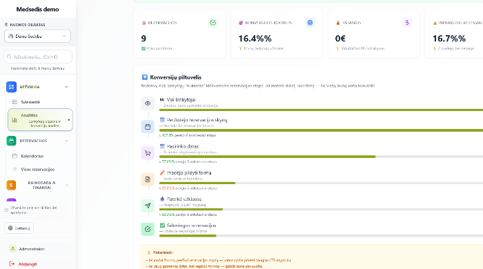 Svetainės, verslo sistemos, individualūs IT sprendimai. Nuo idėjos iki palaikymo – modernios technologijos, pritaikytos jūsų verslui. 